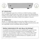Horl 2 Rollschleifer Nussbaum