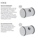 Horl 2 Rollschleifer Pro